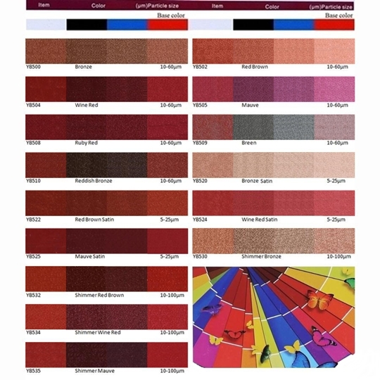Sắc tố màu và kim loại - Bột Màu Hữu Cơ - Công Ty TNHH Châm Vinh
